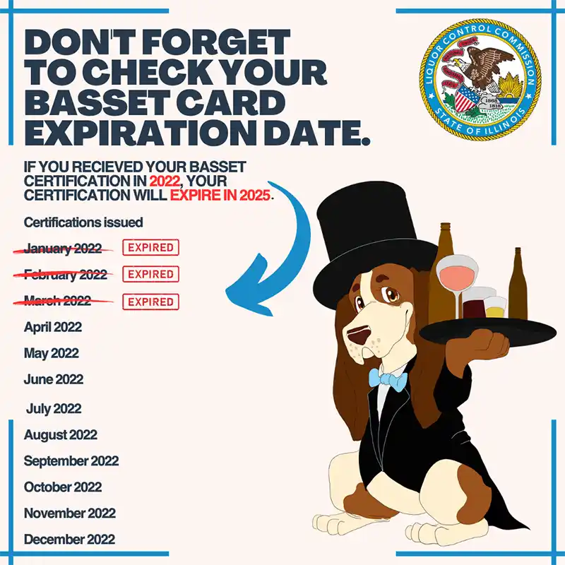 04-2025 BASSET Expiration